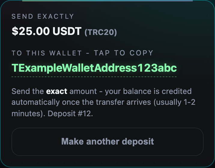 Step-by-step example