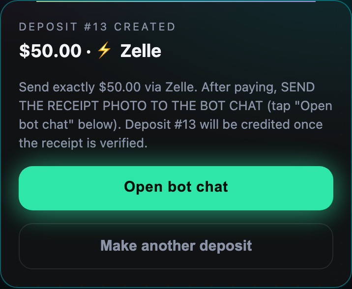 Step-by-step example